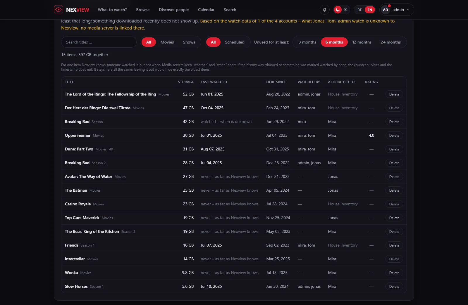 Screenshot: the clean-up table with fifteen titles, each with size, last watched, how long it has been here, who watched it and who it is booked to