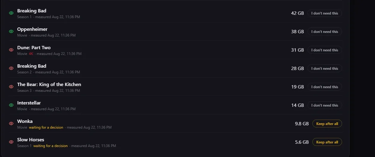 Screenshot detail: the title list with green and red eyes — watched titles green, unwatched ones red