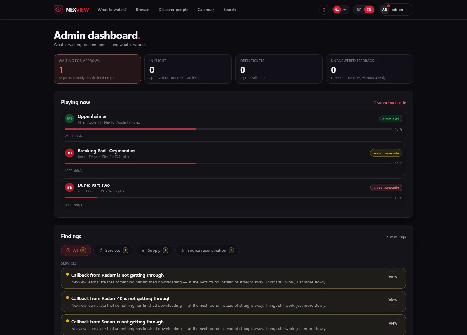 Bildschirmfoto: das Admin-Dashboard mit vier Handlungszahlen, darunter fünf Befunde in drei Bereichen, jeder mit einem Knopf „Ansehen“